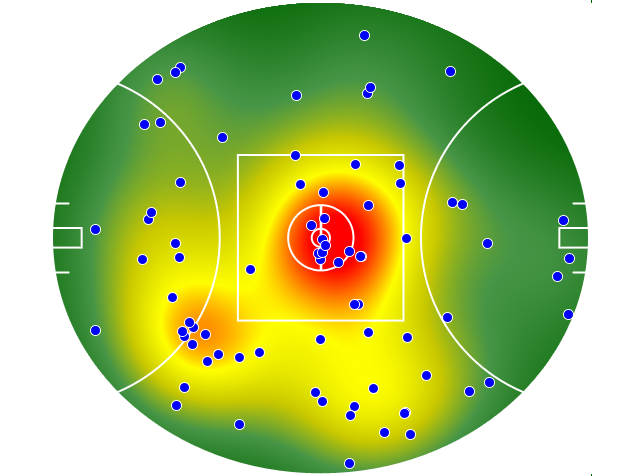 Richmond heatmap