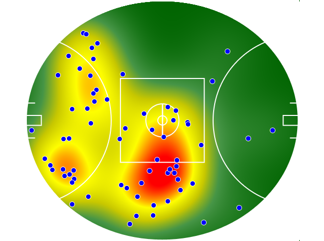 Richmond heatmap
