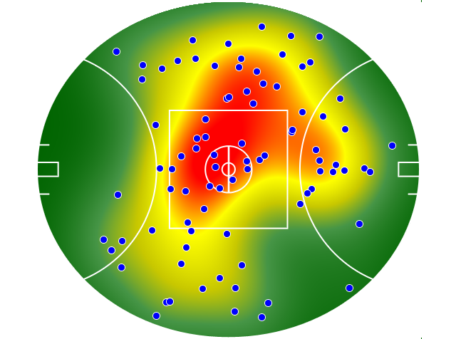 Richmond heatmap
