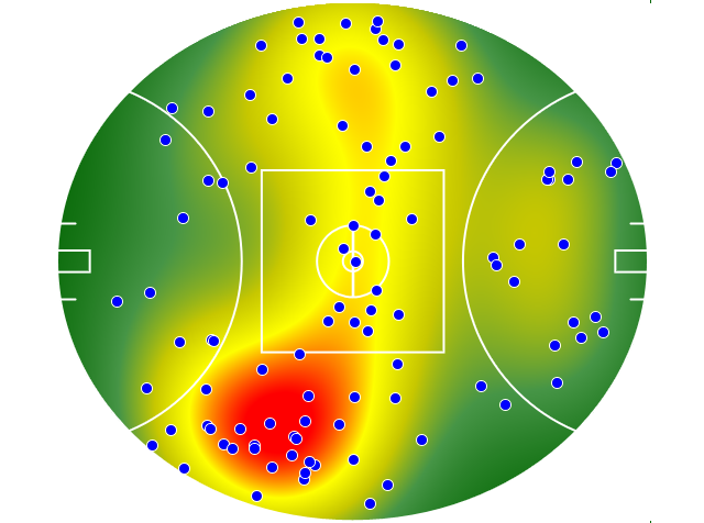 St Kilda heatmap