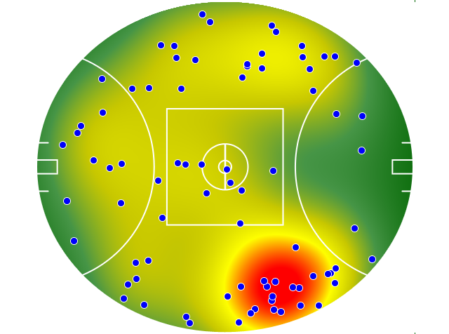 St Kilda heatmap