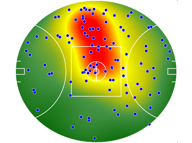 St Kilda heatmap
