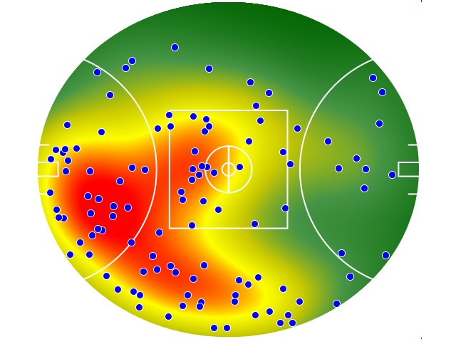 St Kilda heatmap