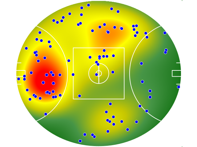 North Melbourne heatmap