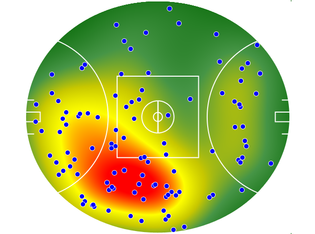 Fremantle heatmap