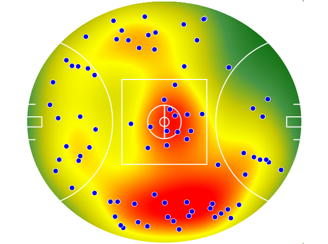 West Coast Eagles heatmap