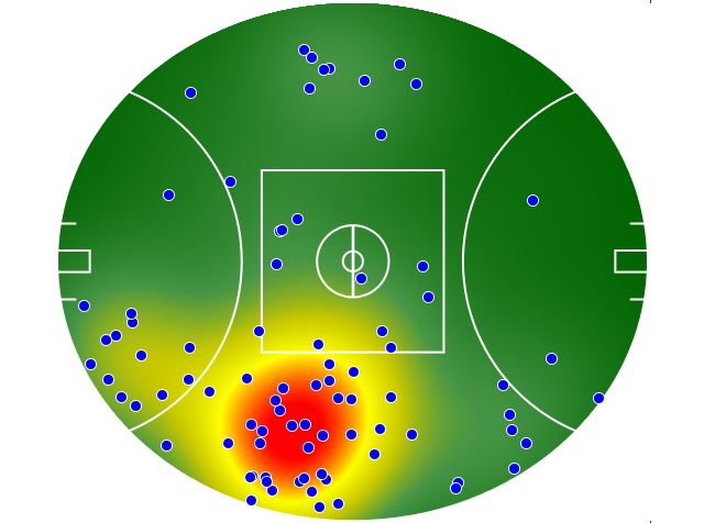 Richmond heatmap