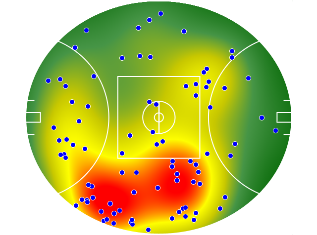 Richmond heatmap