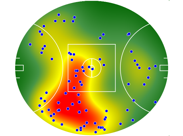 Richmond heatmap