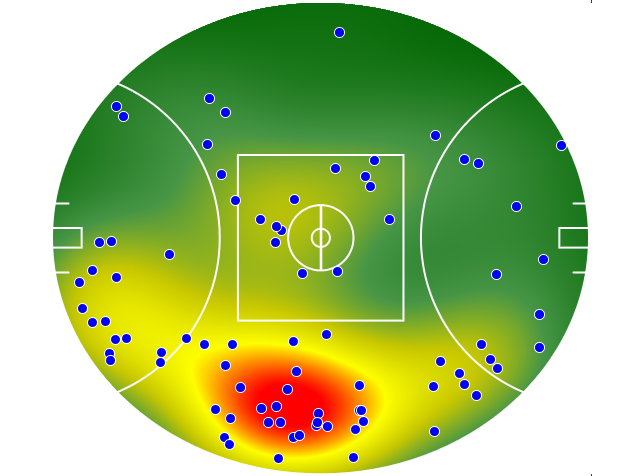 Richmond heatmap