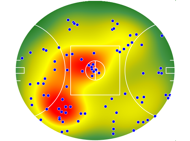 North Melbourne heatmap