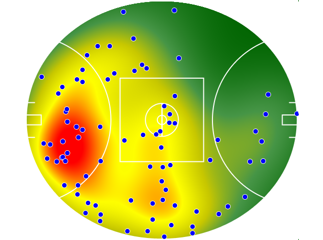 North Melbourne heatmap