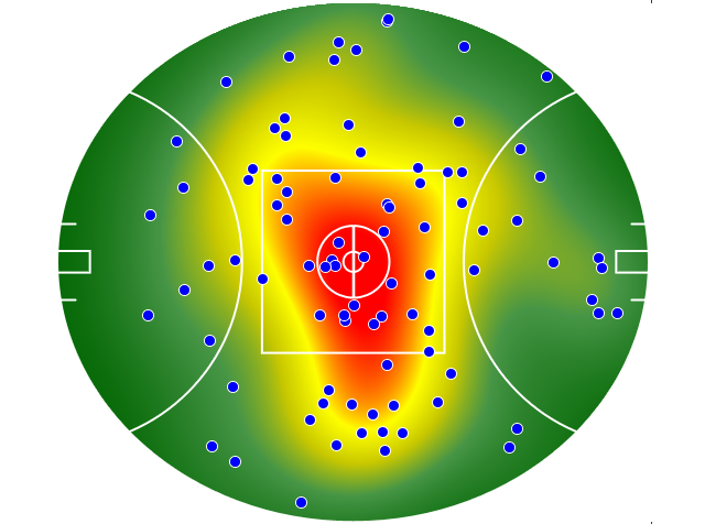 North Melbourne heatmap