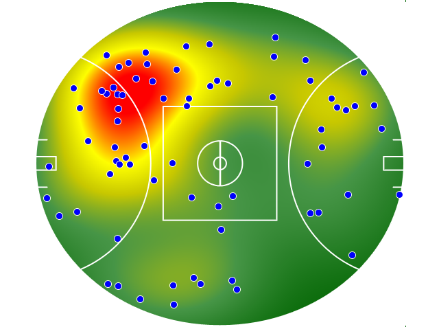 North Melbourne heatmap
