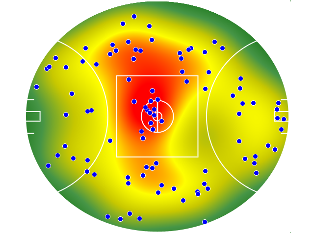Carlton heatmap