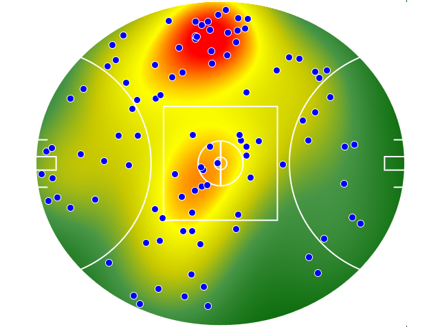 Carlton heatmap