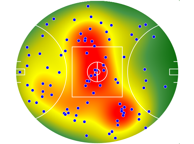 Carlton heatmap