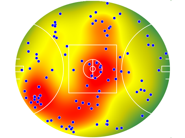 Carlton heatmap