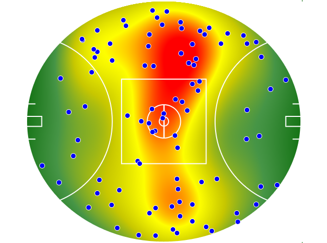 Geelong Cats heatmap