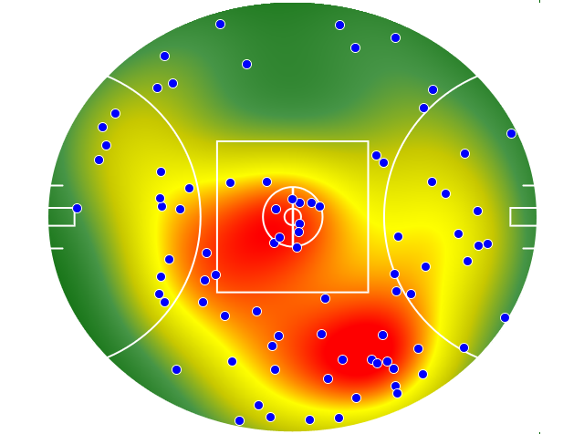 Melbourne heatmap
