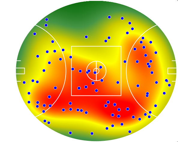Brisbane Lions heatmap