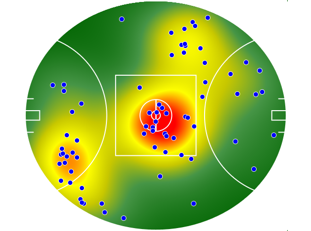 Fremantle heatmap