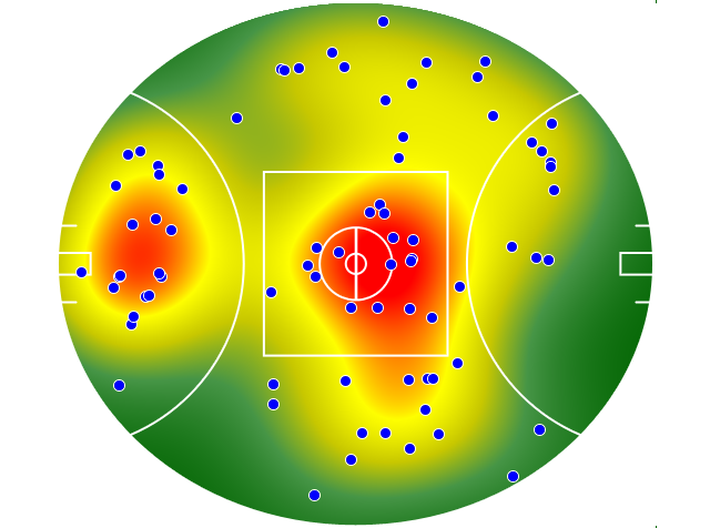 Fremantle heatmap