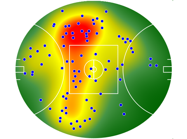Fremantle heatmap