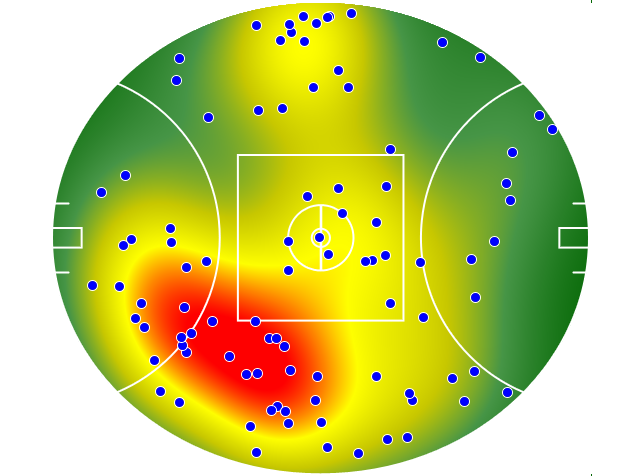 Richmond heatmap
