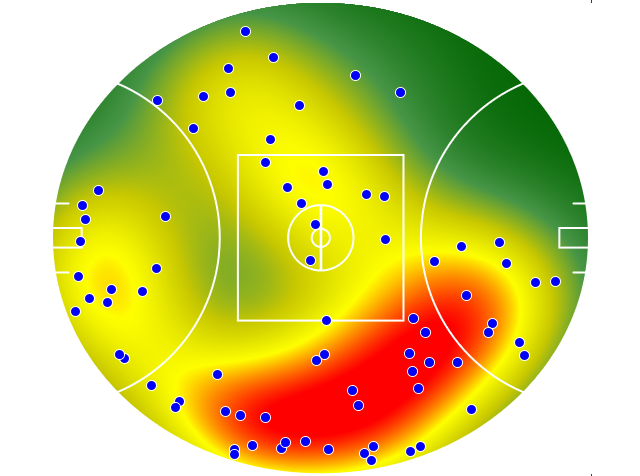Richmond heatmap