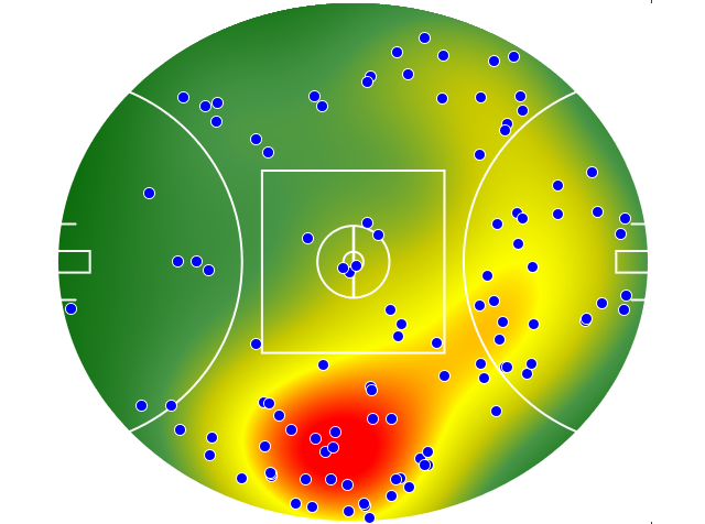 St Kilda heatmap