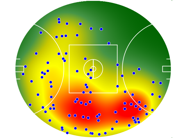 Geelong Cats heatmap