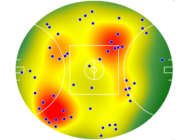 Carlton heatmap