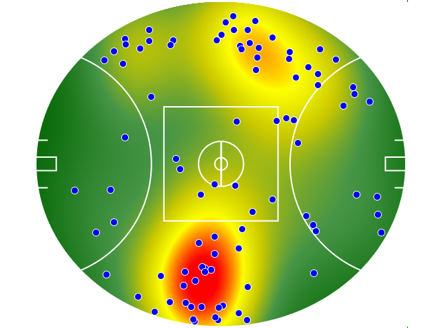 Carlton heatmap