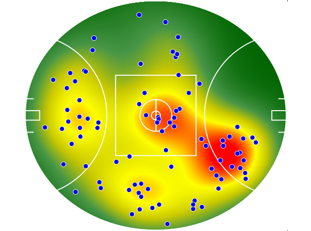 Carlton heatmap