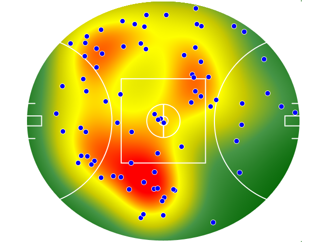 Carlton heatmap