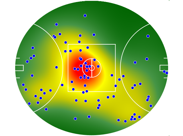 Fremantle heatmap
