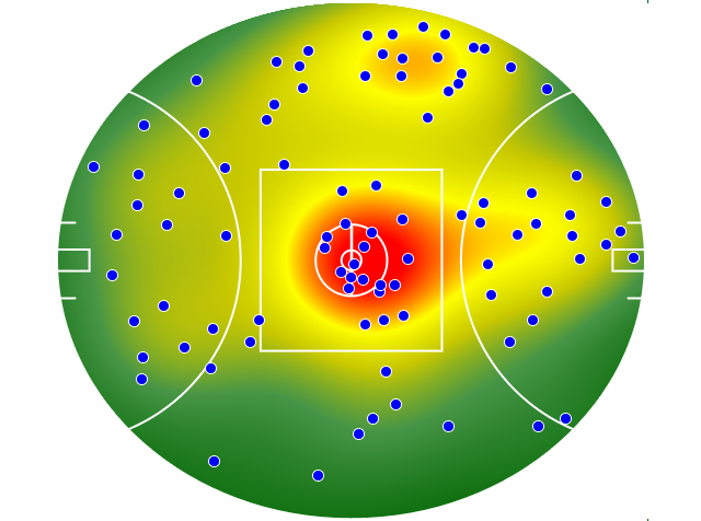 Fremantle heatmap
