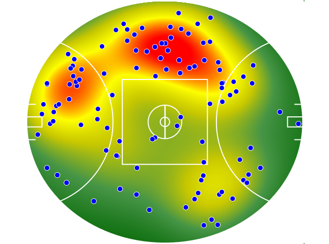 St Kilda heatmap