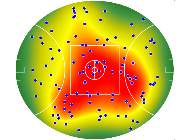 St Kilda heatmap