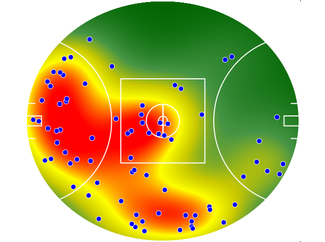 Fremantle heatmap
