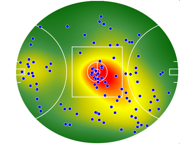 Fremantle heatmap