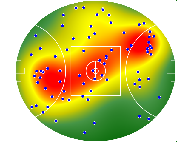 Fremantle heatmap