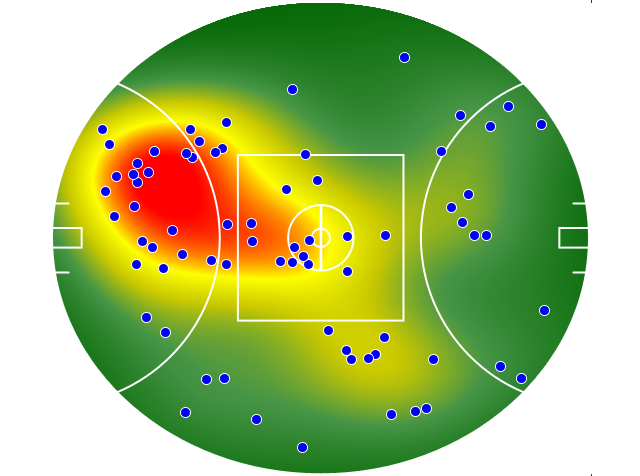 Fremantle heatmap