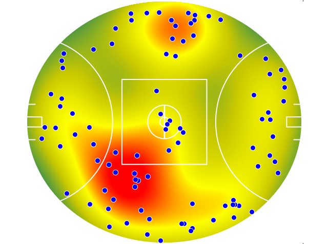 St Kilda heatmap