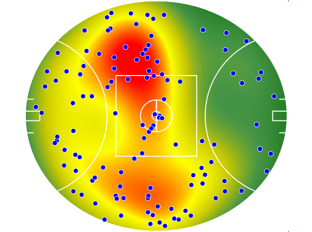 Carlton heatmap