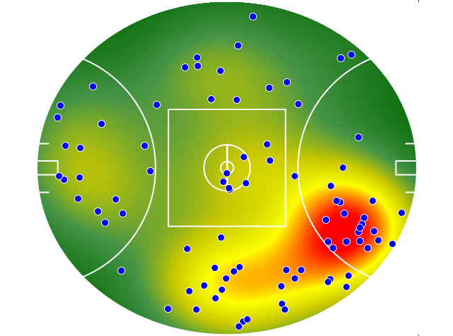 St Kilda heatmap