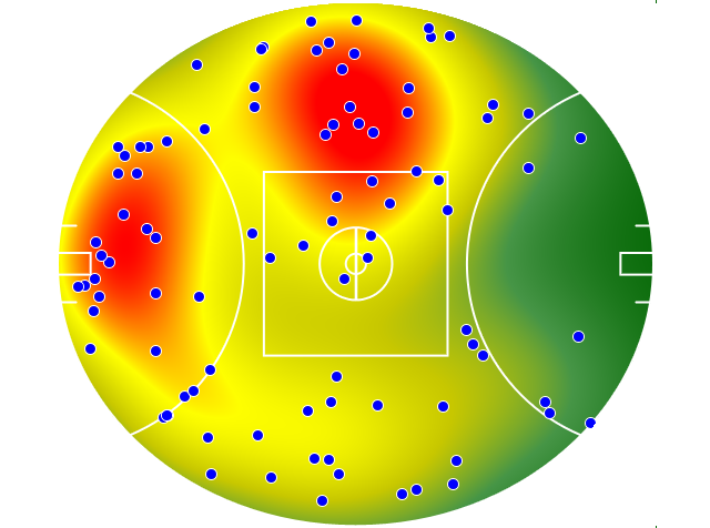 St Kilda heatmap