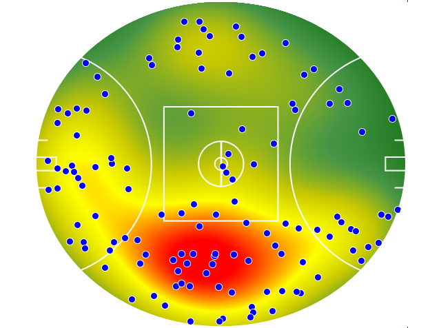 Carlton heatmap