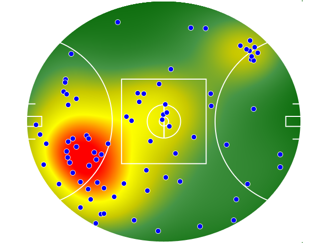 North Melbourne heatmap